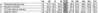 Afbeeldingen van Tricorp Werkhemd Lange Mouw 701004 Navy M