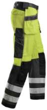 Afbeeldingen van High Visibility Broek met holsterpockets, Klasse 2
