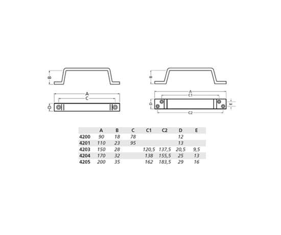 Afbeeldingen van Hermeta Greep 150mm Opschroevend 4203-79E Wit