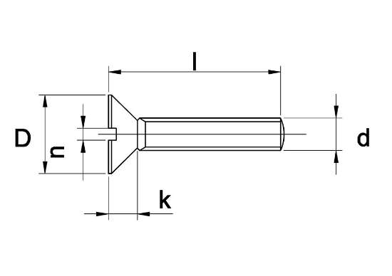 Afbeeldingen van Metaalschroef mes.pkm 5x40    din 963