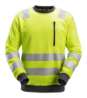Afbeeldingen van AllroundWork, High-Vis Sweatshirt KL2/KL3