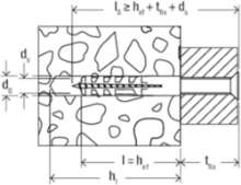 Afbeeldingen van Fischer superplug S5 5MM