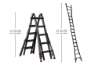 Afbeeldingen van Altrex vouwladder Velocity Black Pro - 4x6 sporten - 7.68 meter werkhoogte
