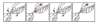 Afbeeldingen van Bahco coax kabel stripper 4,8-7,5mm (3417 A)