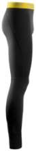 Afbeeldingen van Body Mapping Micro Fleece Broek