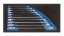 Afbeeldingen van GEDORE Check-Tool-inzet leeg 1500 CT1-6