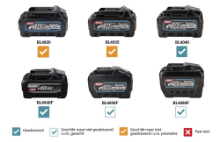 Afbeeldingen van Makita Haakse slijper GA016GZ - XGT 40v Max 125mm - zonder rem 