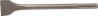 Afbeeldingen van Kelfort Tegelbeitel - 50x300mm - Sds-Max 