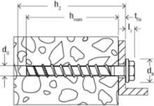 Afbeeldingen van Fischer betonschroef FBS II US