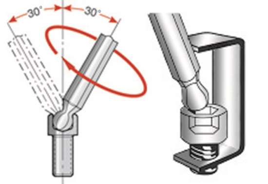 Afbeeldingen van Zeskant klingen 1/4"