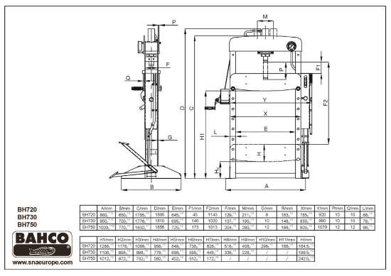 Afbeeldingen van Bahco BH720 TN  hydraulische pers