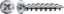 Afbeeldingen van Spax beslagschroef Fex-KS - Ø4.2x40mm PH2 - 1000 stuks 